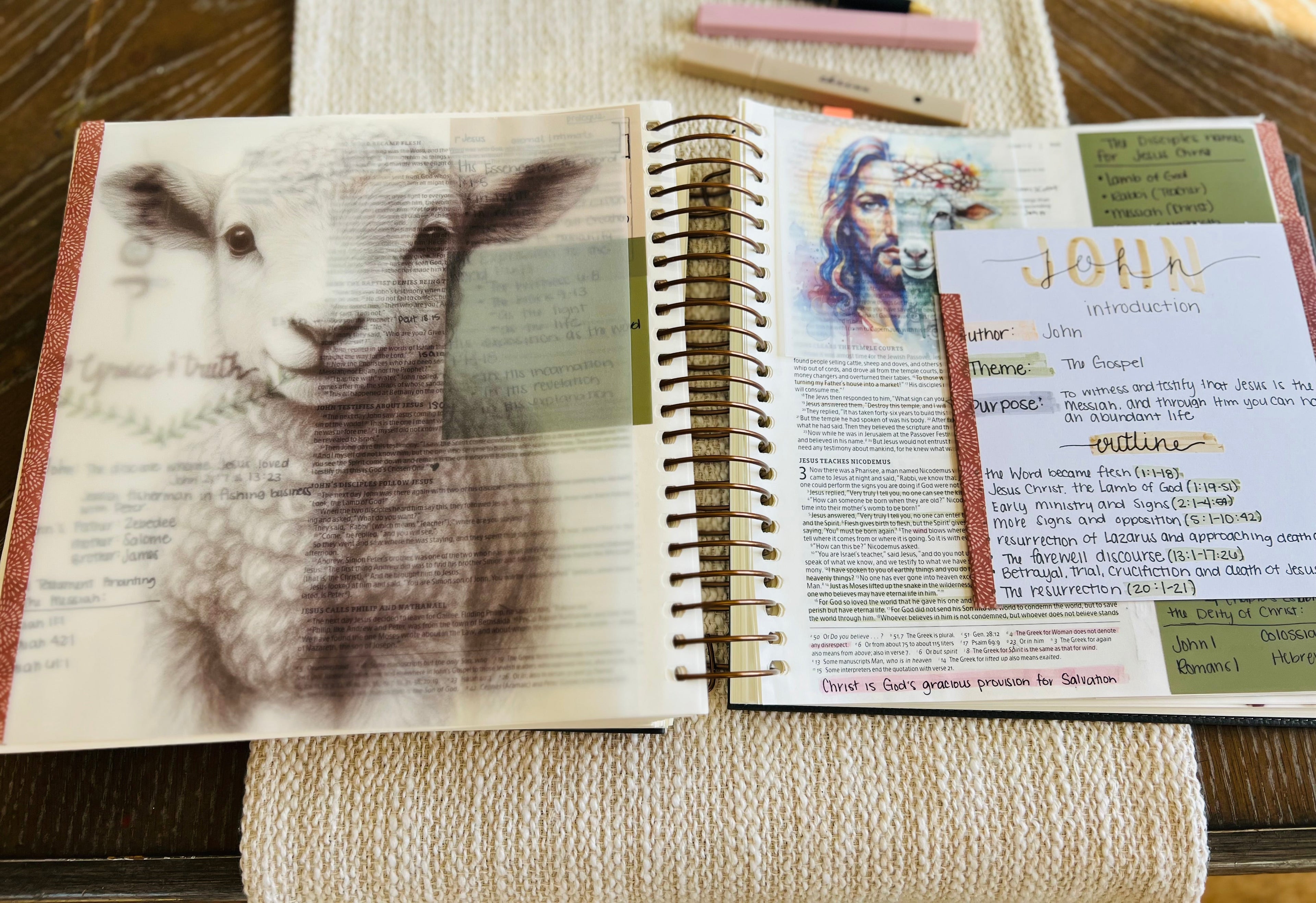 How to Start Bible Journaling — A Beginner's Guide