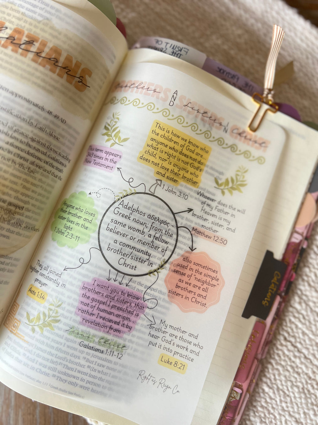 Brothers & Sisters in Christ" — Adelphos Greek Word Study Bible Tipin Insert