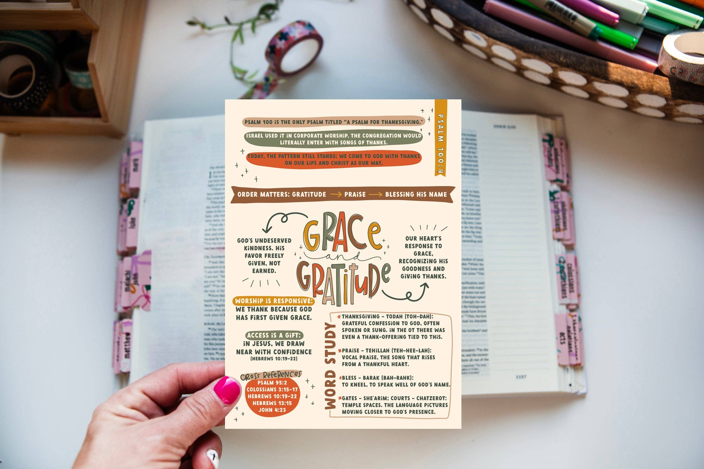 Grace and Gratitude Tip-in Sheet