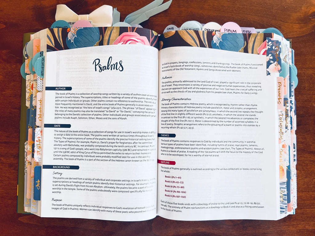 PRE ORDER- Pre-Loaded NIV Woman's Study Bible — Floral Hardcover with Vellum Tip-Ins, Tabs, and Bookmarks