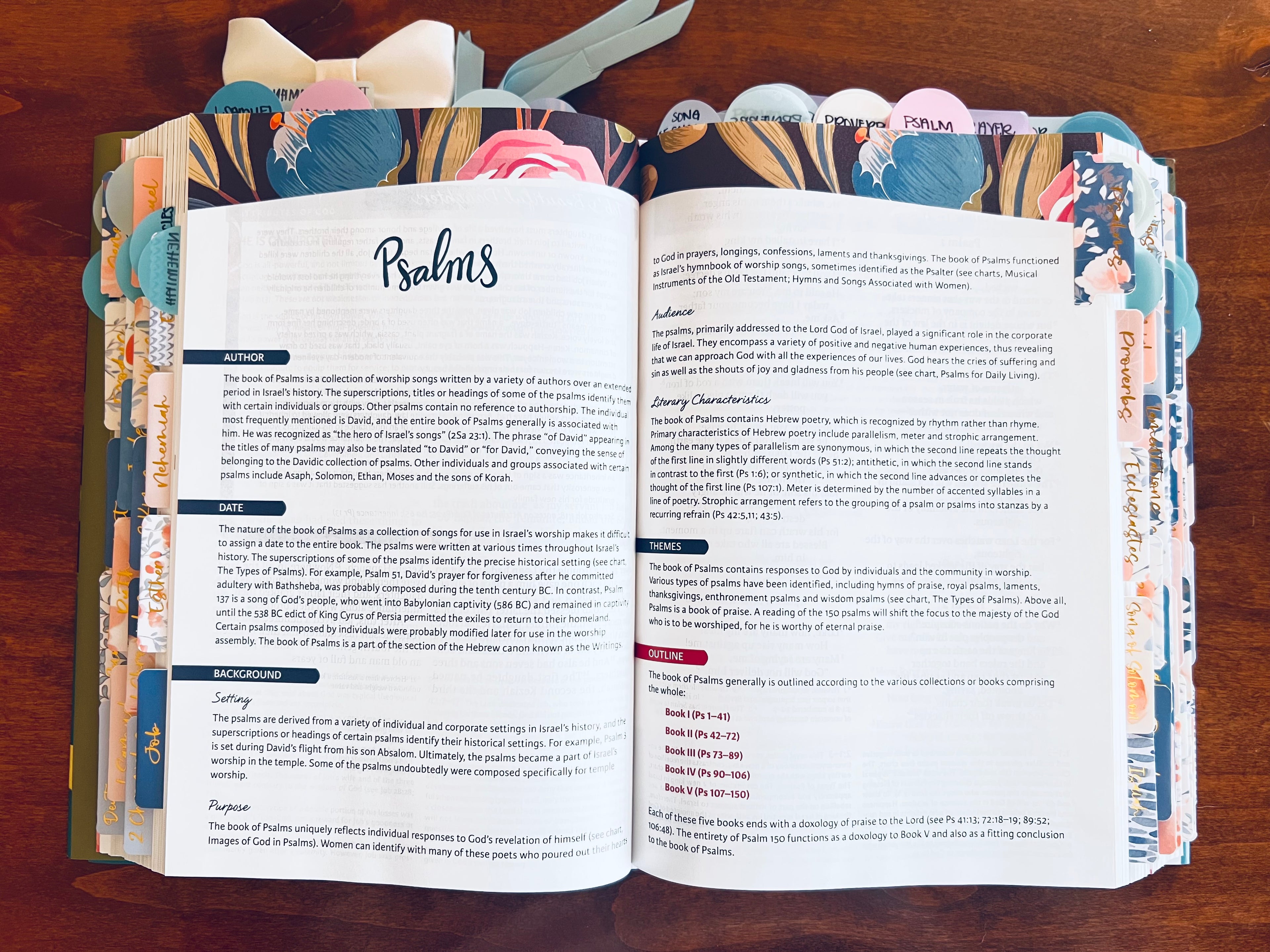 PRE ORDER- Pre-Loaded NIV Woman's Study Bible — Floral Hardcover with Vellum Tip-Ins, Tabs, and Bookmarks