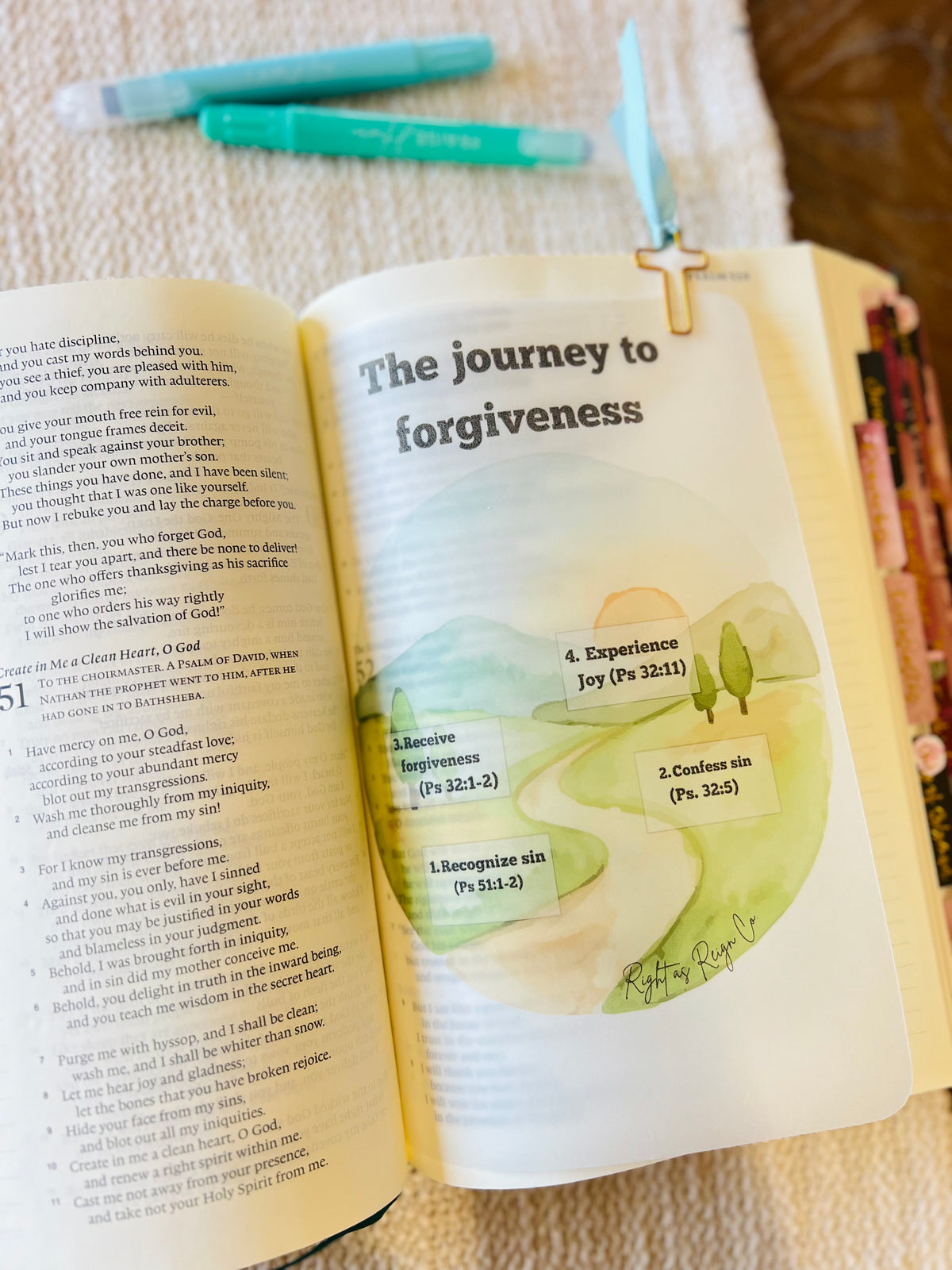 “The Journey to Forgiveness" — Bible Tipin Insert