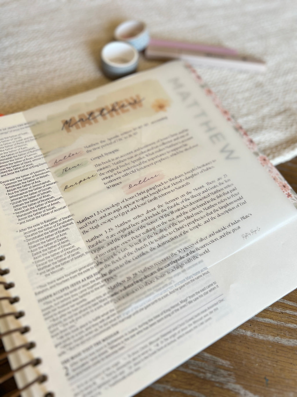 Bible Book Summary Insert Pack — Complete 66 Book Vellum inserts for Bible Journaling