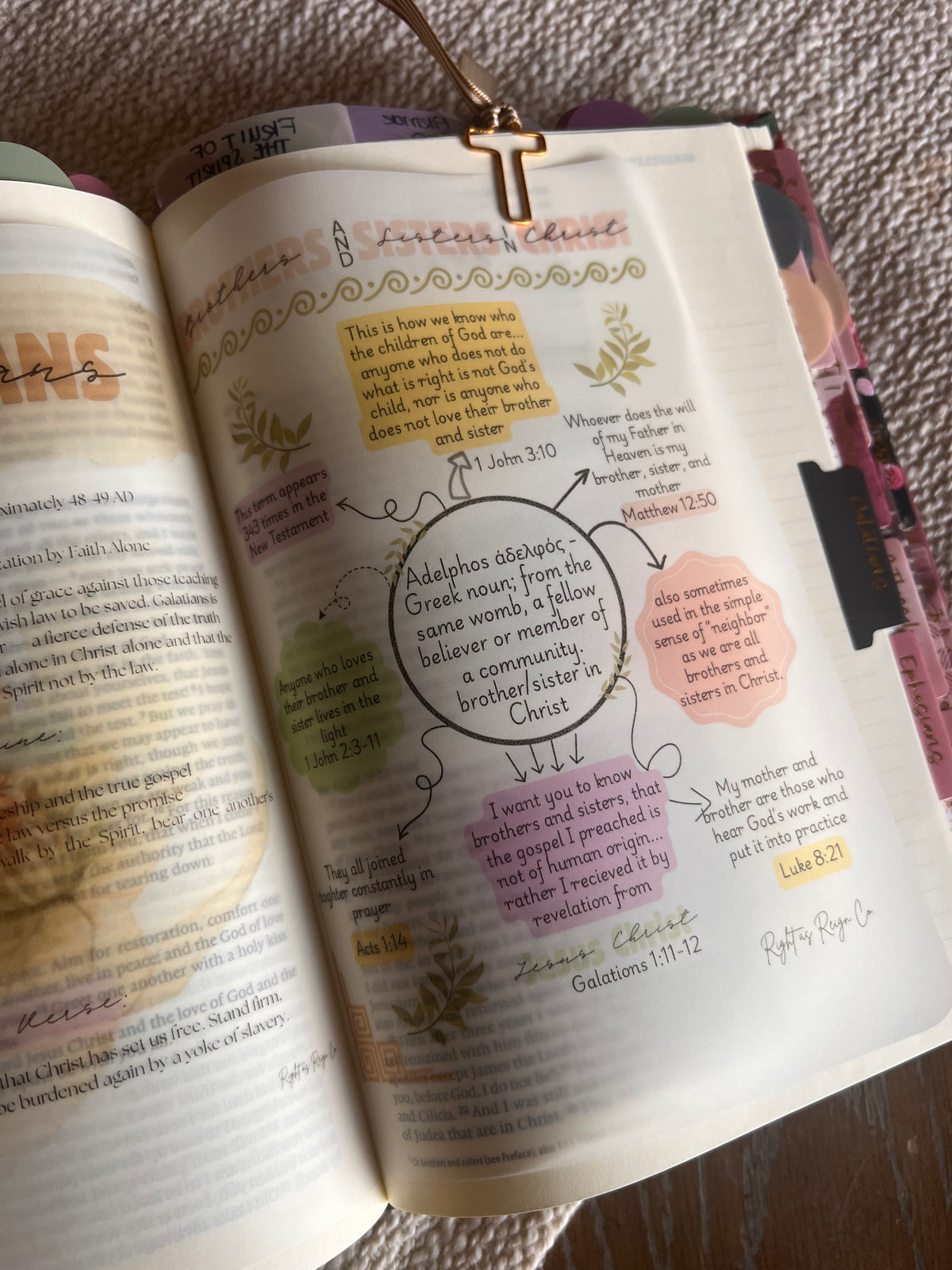 Brothers & Sisters in Christ" — Adelphos Greek Word Study Bible Tipin Insert