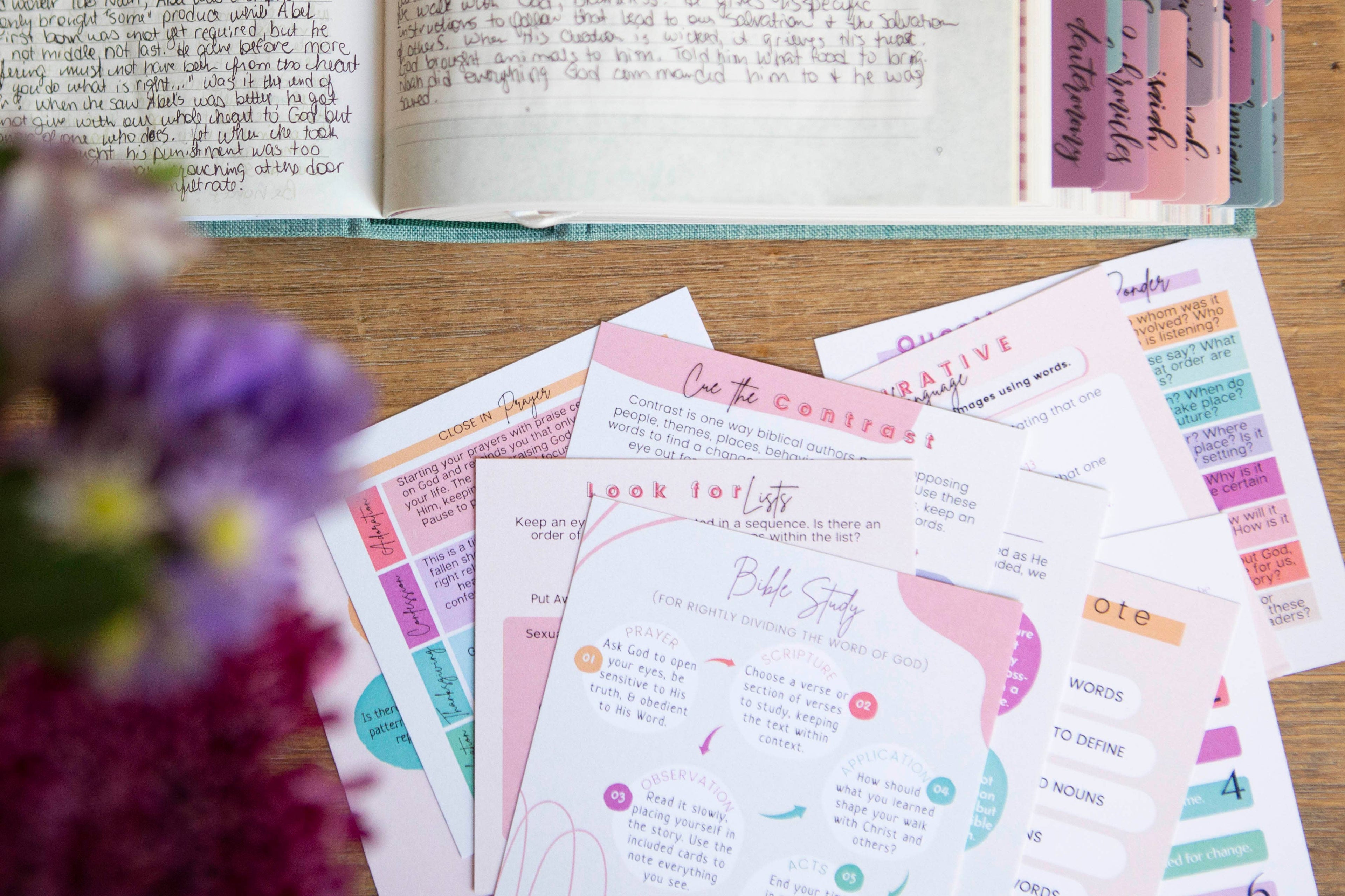 Bible Study Cards | Inductive Bible Study Cards
