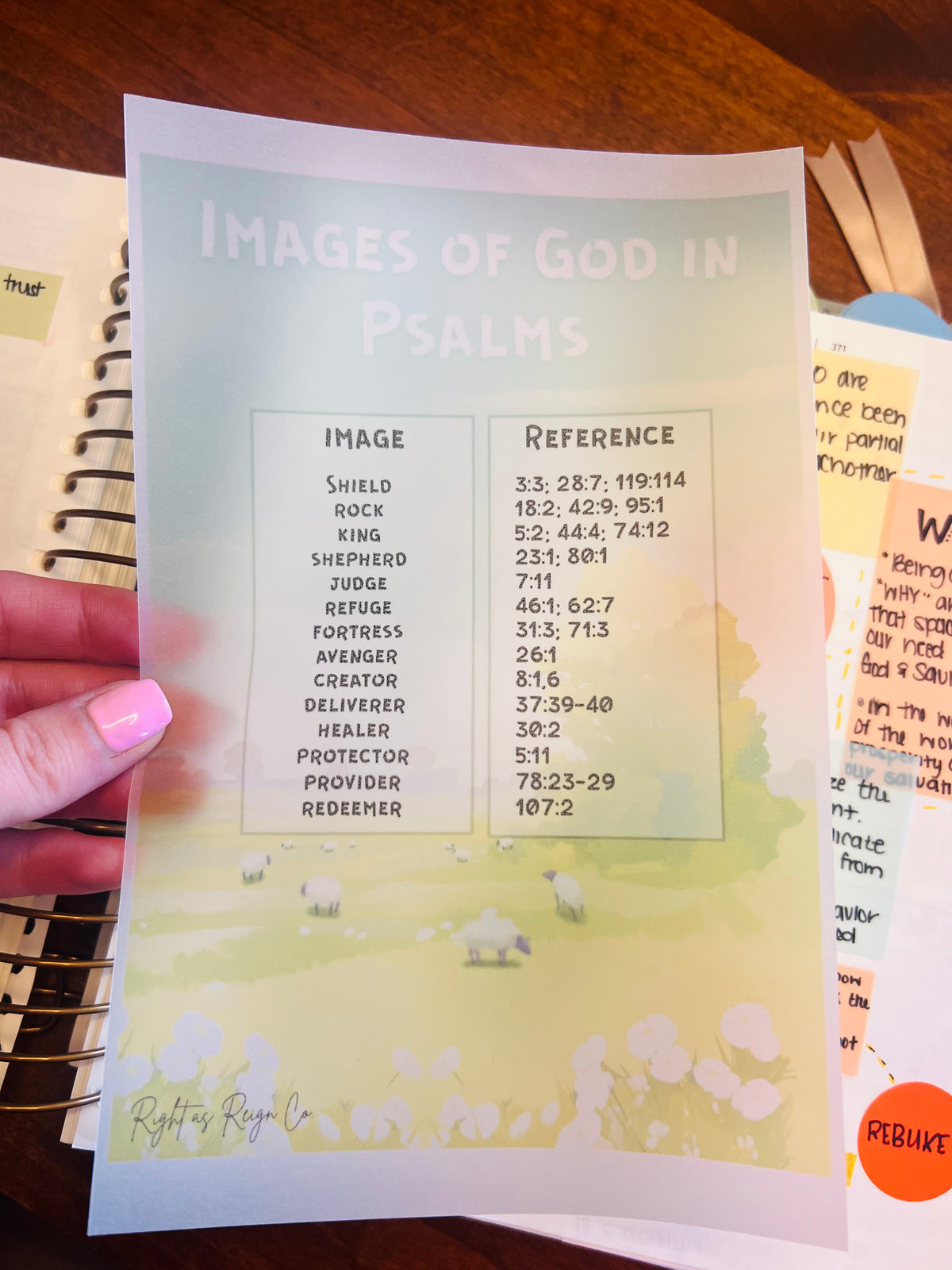 "Images of God in Psalms" — Bible Tipin Insert
