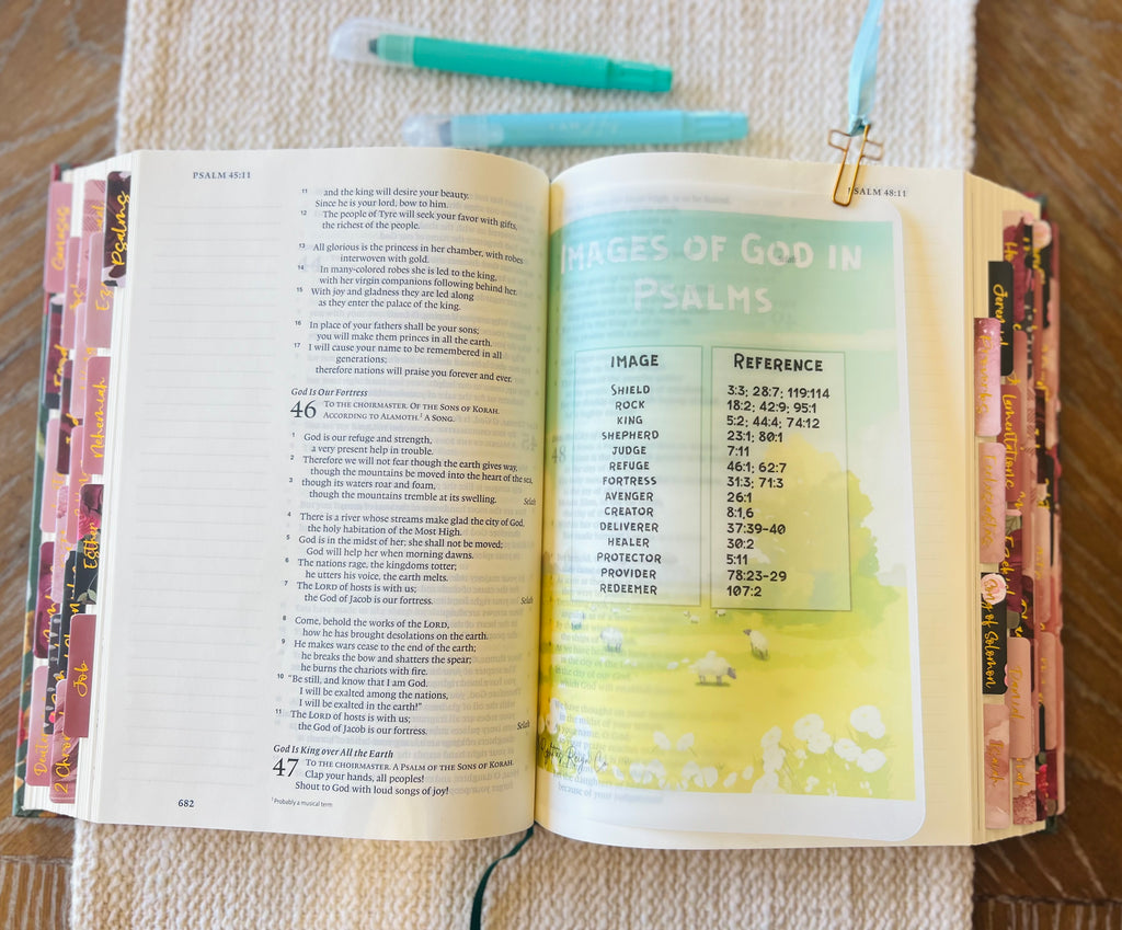 Vellum Print Pack — 35 Assorted 5x7 Bible Journaling Vellum Prints — Right as Reign Co. Originals