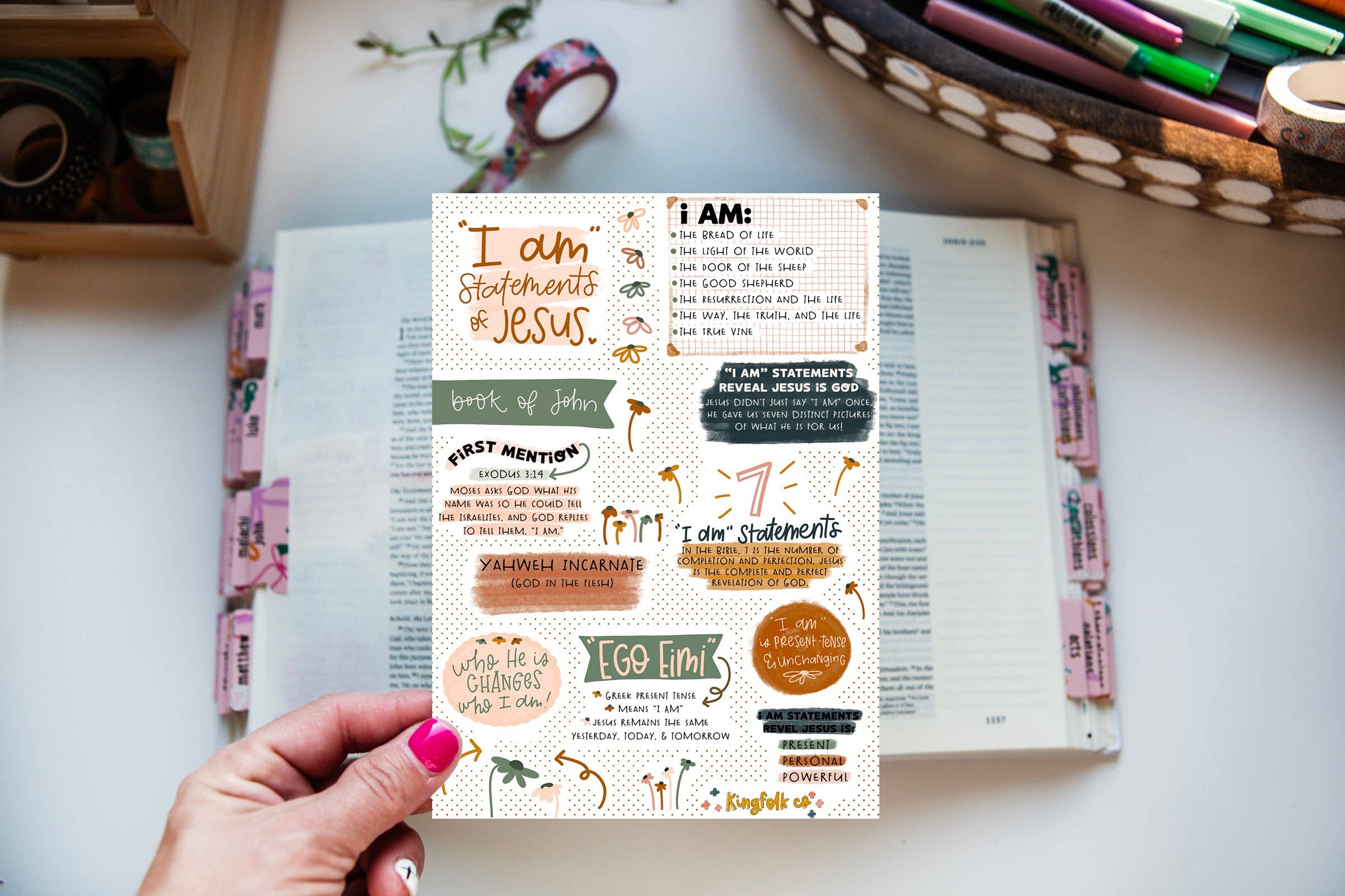 "I am" Statements Sticker Sheet
