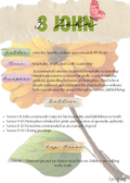 Bible Book Summary Insert Pack — Complete 66 Book DIGITAL DOWNLOAD for Bible Journaling