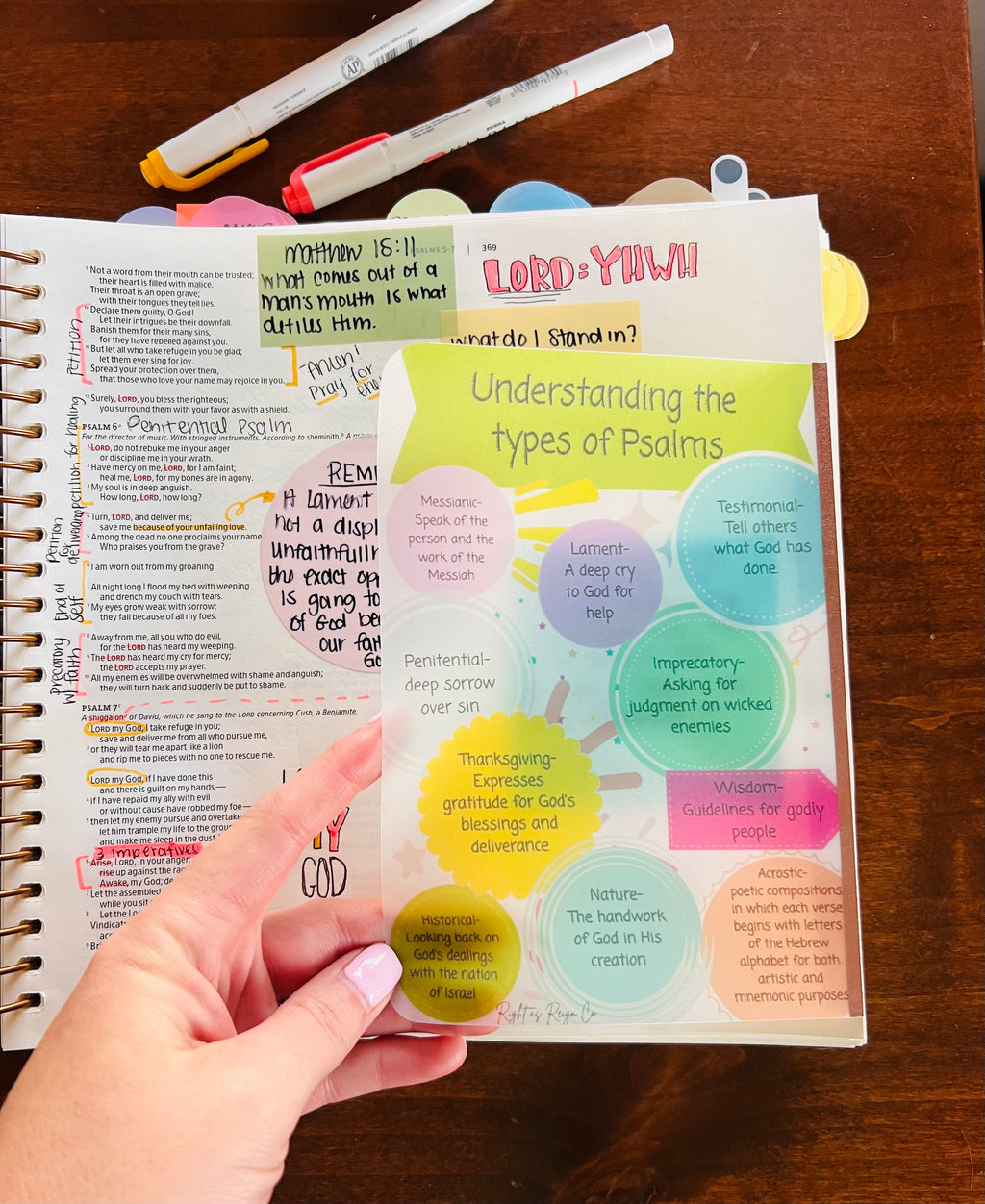 Understanding the Types of Psalms — Bible Study Tip-In Reference Guide — Digital Download