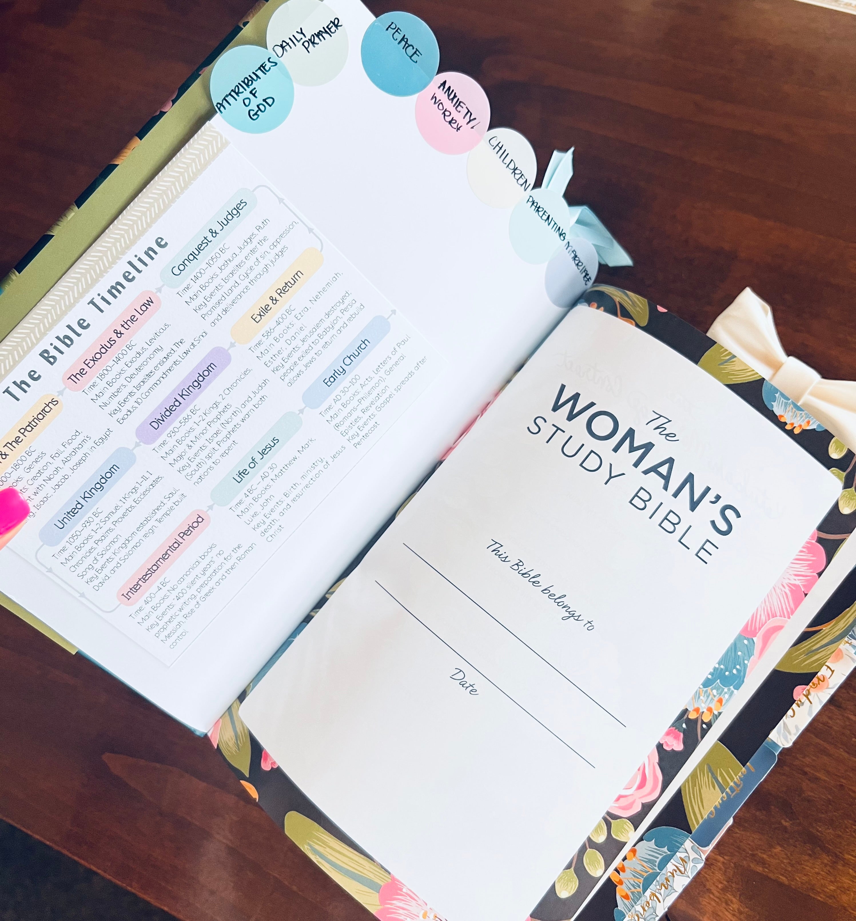 PRE ORDER- Pre-Loaded NIV Woman's Study Bible — Floral Hardcover with Vellum Tip-Ins, Tabs, and Bookmarks