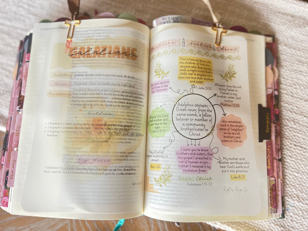 Brothers & Sisters in Christ" — Adelphos Greek Word Study Bible Tipin Insert