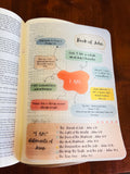 "I AM" Statements of Jesus — Bible Insert