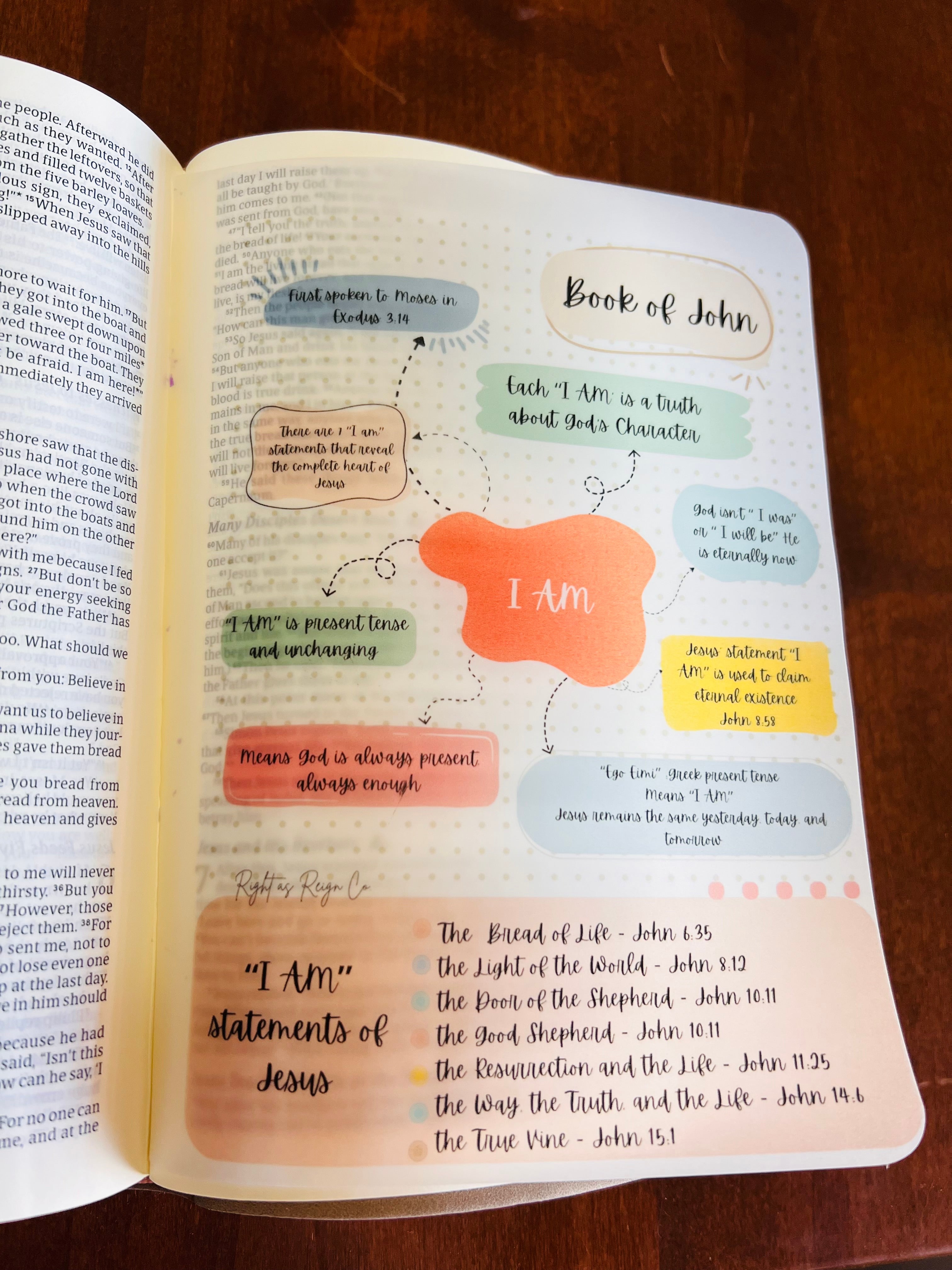 "I AM" Statements of Jesus — Bible Insert